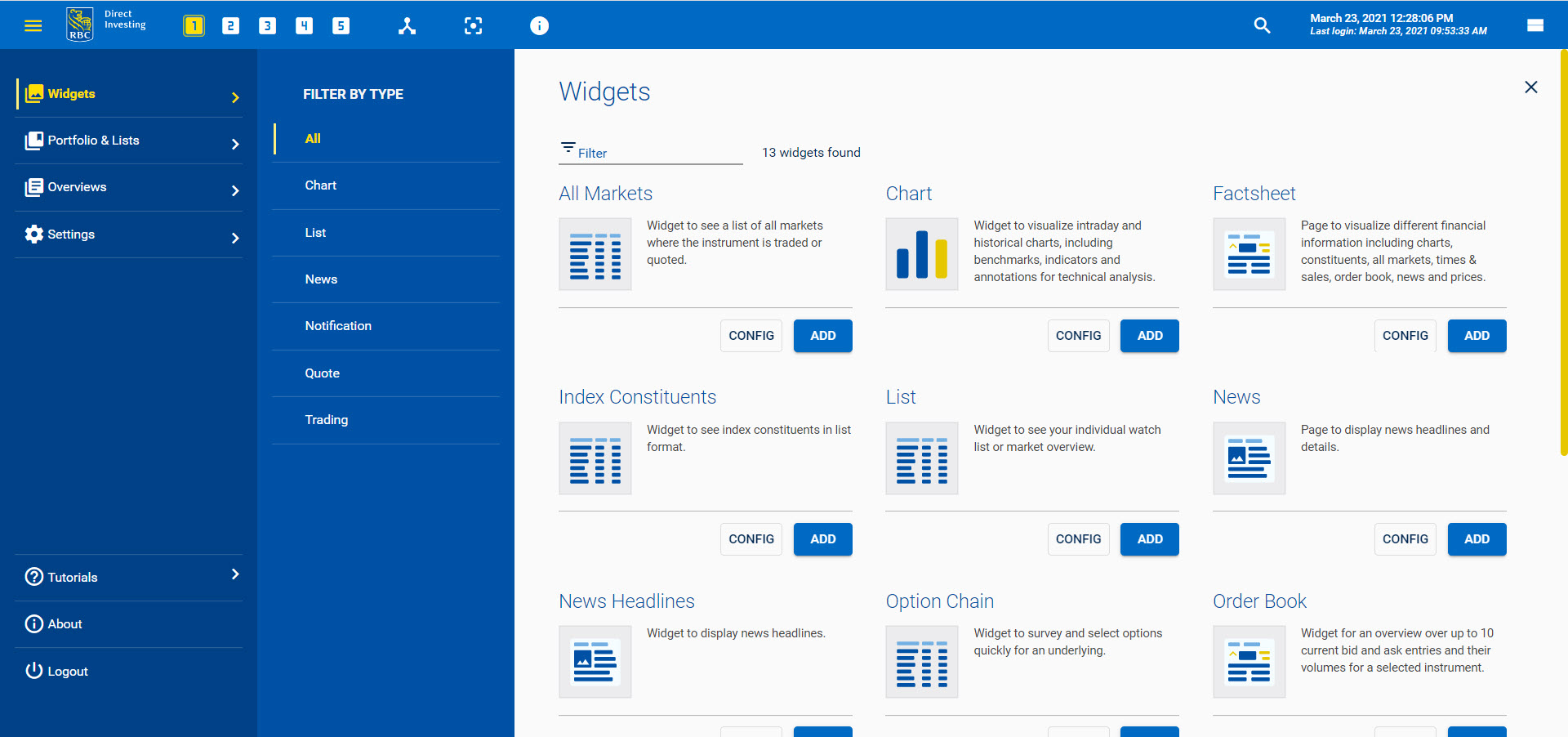 An Overview of the Trading Dashboard