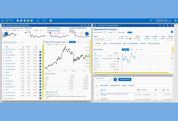 Screenshot of the RBC Direct Investing Trading Dashboard using the Classic - Plus style.