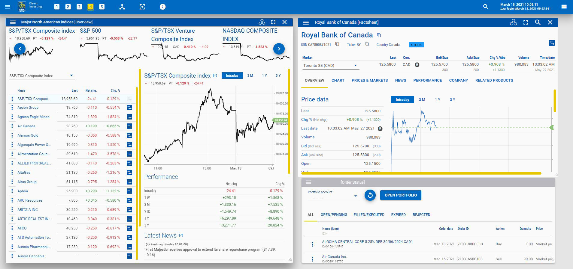 Screenshot of the RBC Direct Investing Trading Dashboard. On the display is a factsheet, and a North American Overview widget.