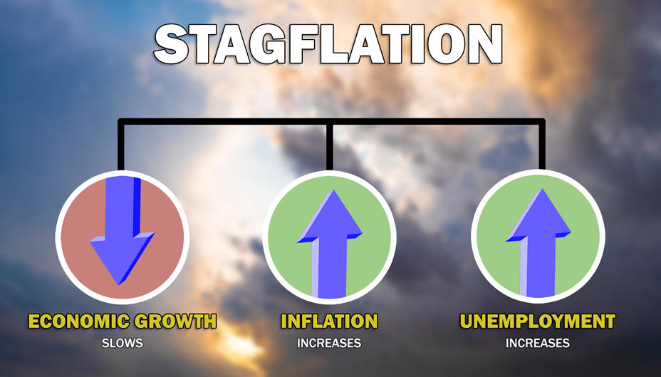 An illustration showing the concept of stagflation.