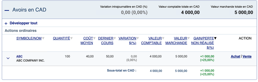 Capture d’écran montrant les actions avant le fractionnement